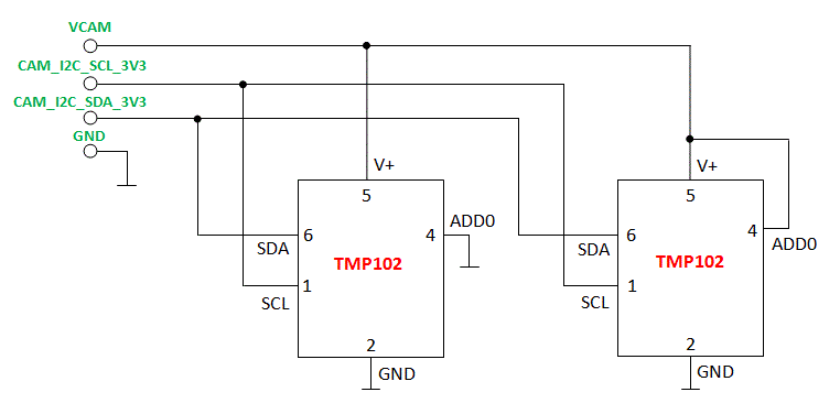 Schematics